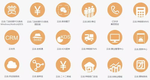 正大集團(tuán)聯(lián)合科技平臺(tái)加速推進(jìn)百萬餐飲計(jì)劃，深化食品互聯(lián)網(wǎng)銷售布局
