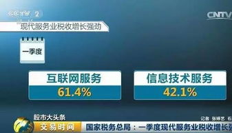 國家重拳出擊整治互聯(lián)網(wǎng)信息技術(shù)服務(wù)行業(yè)，永春人錢包將迎新變化
