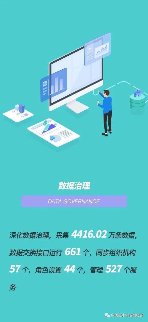2020國美信息服務數據大揭秘 互聯網信息技術服務的轉型與突破